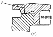 符合铸钢、铸铁件等及材料相关因素要求的结构