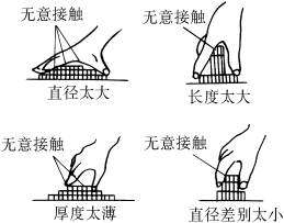 旋钮的设计
